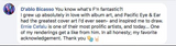 TESTIMONIAL GALLERY